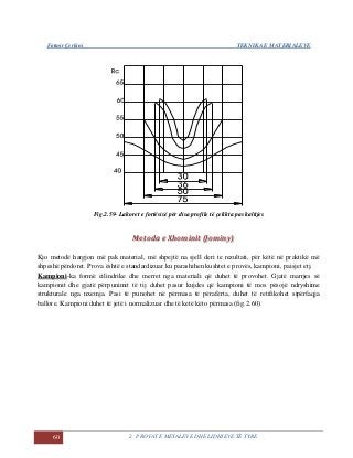 Fatmir Çerkini TEKNIKA E MATERIALEVE
60 2. PROVAT E METALEVE DHE LIDHJEVE TË TYRE
Fig.2.59- Lakoret e fortësisë për disa profile të çelikta pas kalitjes
MMeettooddaa ee XXhhoommiinniitt ((JJoommiinnyy))
Kjo metodë hargjon më pak material, më shpejtë na sjell deri te rezultati, për këtë në praktikë më
shpeshë përdoret. Prova është e standardizuar ku parashihen kushtet e provës, kampioni, paisjet etj.
Kampioni-ka formë cilindrike dhe merret nga materiali që duhet të provohet. Gjatë marrjes së
kampionit dhe gjatë përpunimit të tij duhet pasur kujdes që kampioni të mos pësojë ndryshime
strukturale nga nxemja. Pasi të punohet në përmasa të përafërta, duhet të retifikohet sipërfaqja
ballore. Kampioni duhet të jetë i normalizuar dhe të ketë këto përmasa (fig.2.60)
 