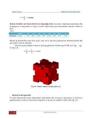 Fatmir Çerkini TEKNIKA E MATERIALEVE
82 3. KRISTALOGRAFIA
2
8
1
81  atome
RRrrjjeettaa kkuubbiikkee mmee kkoonncceennttrriimm nnëë ffaaqqee((ffiigg..33..88)),, i ka atomet e shpërndara nëpër kulme dhe
në pikëprerje të diagonaleve të faqeve të kubit. Sipas kësaj rrjete kristalizohen metalet e dhëna në
tab.9.
Tab.9
Metali Cu Ag Al Au Pb γFe βCo Ni
Parametri a (A°) 3.61 4,07 4,04 4,07 4,94 3,65 3,55 3,52
Metalet që kristalizohen sipas kësaj rrjete, kanë veti të mira për përpunim me deformim plastik dhe
janë mjaft të forta në sipërfaqe.
Çdo këso rrjete përmban 4 atome të plota,gjegjësisht në 8 kulme nga 1/8 dhe në 6 faqe nga
1/2 (fig.3.8).
4
2
1
6
8
1
8  atome
Fig.3.8- Numri i atomeve në një rrjetë k.c.f.
Rrjetat heksagonale
Te rrjetat heksagonale atomet shpërndahen nëpër kulme dhe në prerje të diagonaleve të dy bazave
gjashtë këndore, si dhe tri atome në mes hapsirave të atomeve të rrafshit të I dhe të III, (fig.3.9).
 