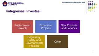 YOUR BRIGHT FUTURE BEGINS HERE
Kategorisasi Investasi
4
Replacement
Projects
Expansion
Projects
New Products
and Services
Regulatory,
Safety, and
Environmental
Projects
Other
 