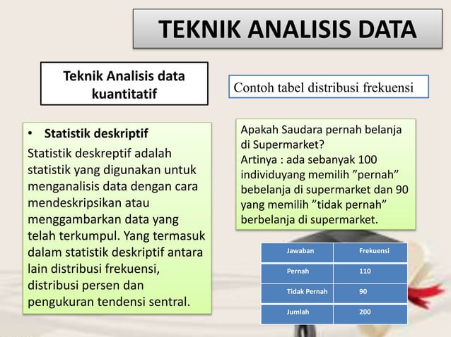 TEKNIK_ANALISIS_DATA_alat analisis risetpptx.pptx