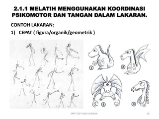 2.1.1 MELATIH MENGGUNAKAN KOORDINASI 
PSIKOMOTOR DAN TANGAN DALAM LAKARAN. 
CONTOH LAKARAN: 
1) CEPAT ( figura/organik/geometrik ) 
SMP 1033 ASAS LUKISAN 10 
 
