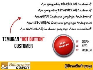 @DewaEkaPrayoga DREAM NEED PROBLEM 
Apa yang paling DIINGINKAN Customer? Apa yang paling DITAKUTKAN Customer? Apa MIMPI Customer yang Ingin Anda bantu? Apa KEBUTUHAN Customer yang ingin Anda penuhi Apa MASALAH Customer yang ingin Anda selesaikan?  