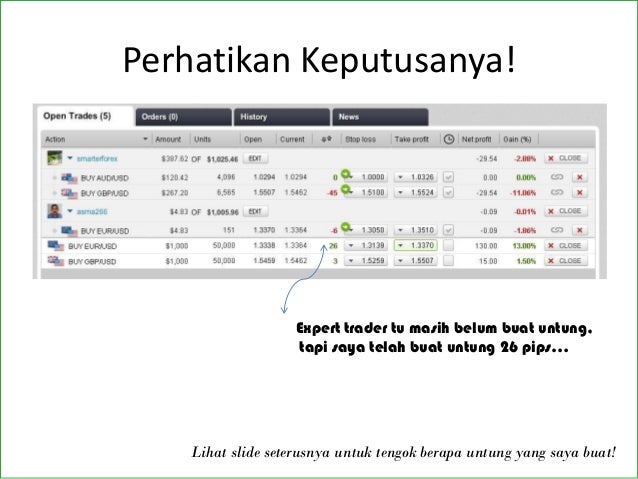 Cara ikut forex copy