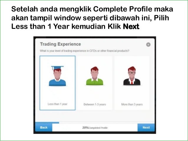 Copy trade forex malaysia