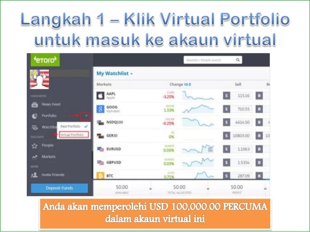 Saham forex online
