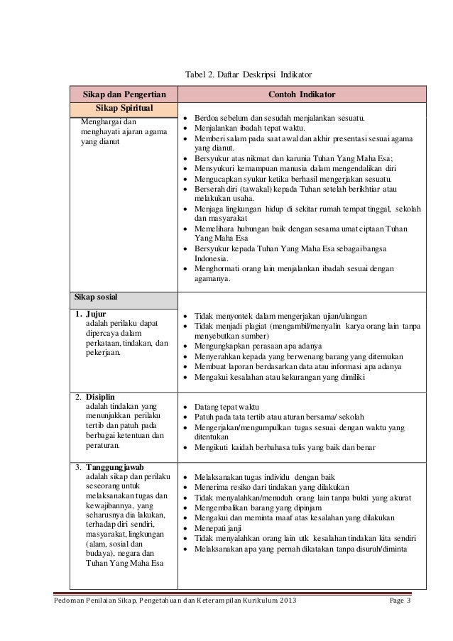 Teknik dan bentuk_instrumen_penilaian_sikap