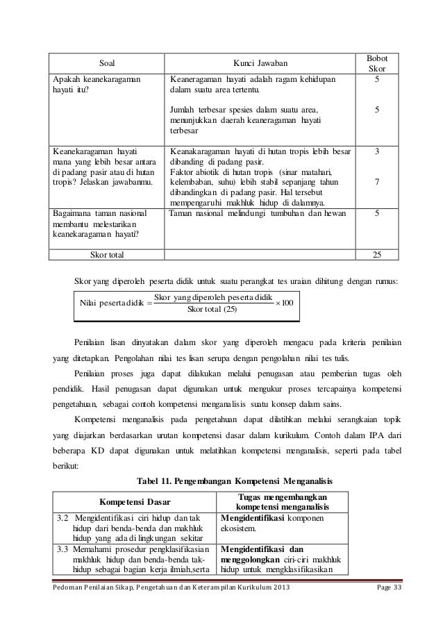 Soal Essay Dan Jawaban Keanekaragaman Hayati