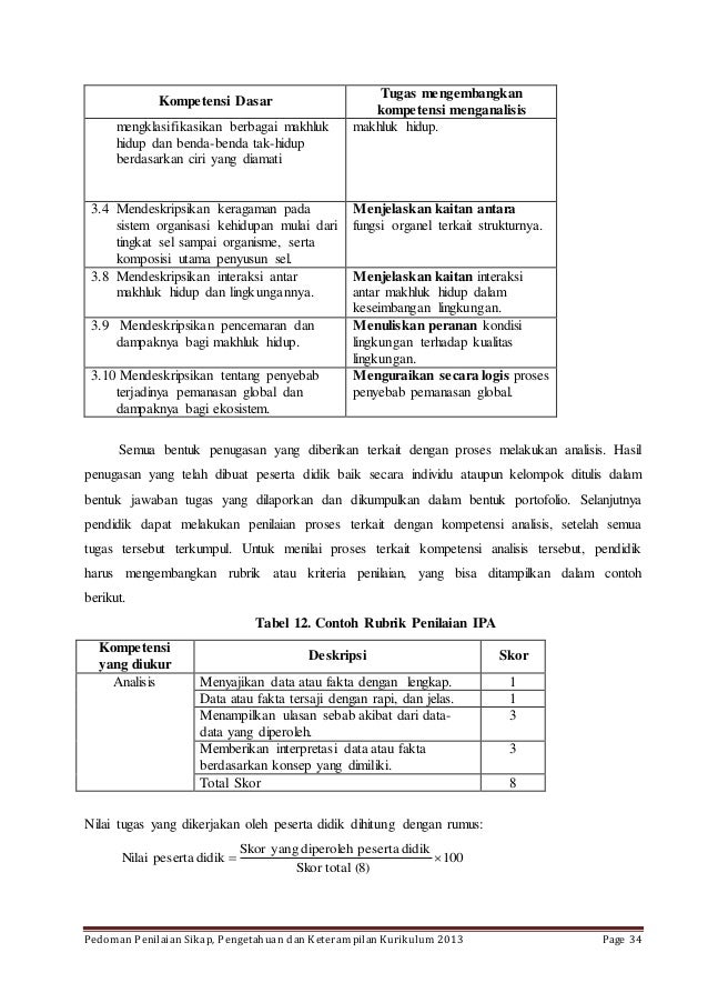 Teknik dan bentuk_instrumen_penilaian_sikap