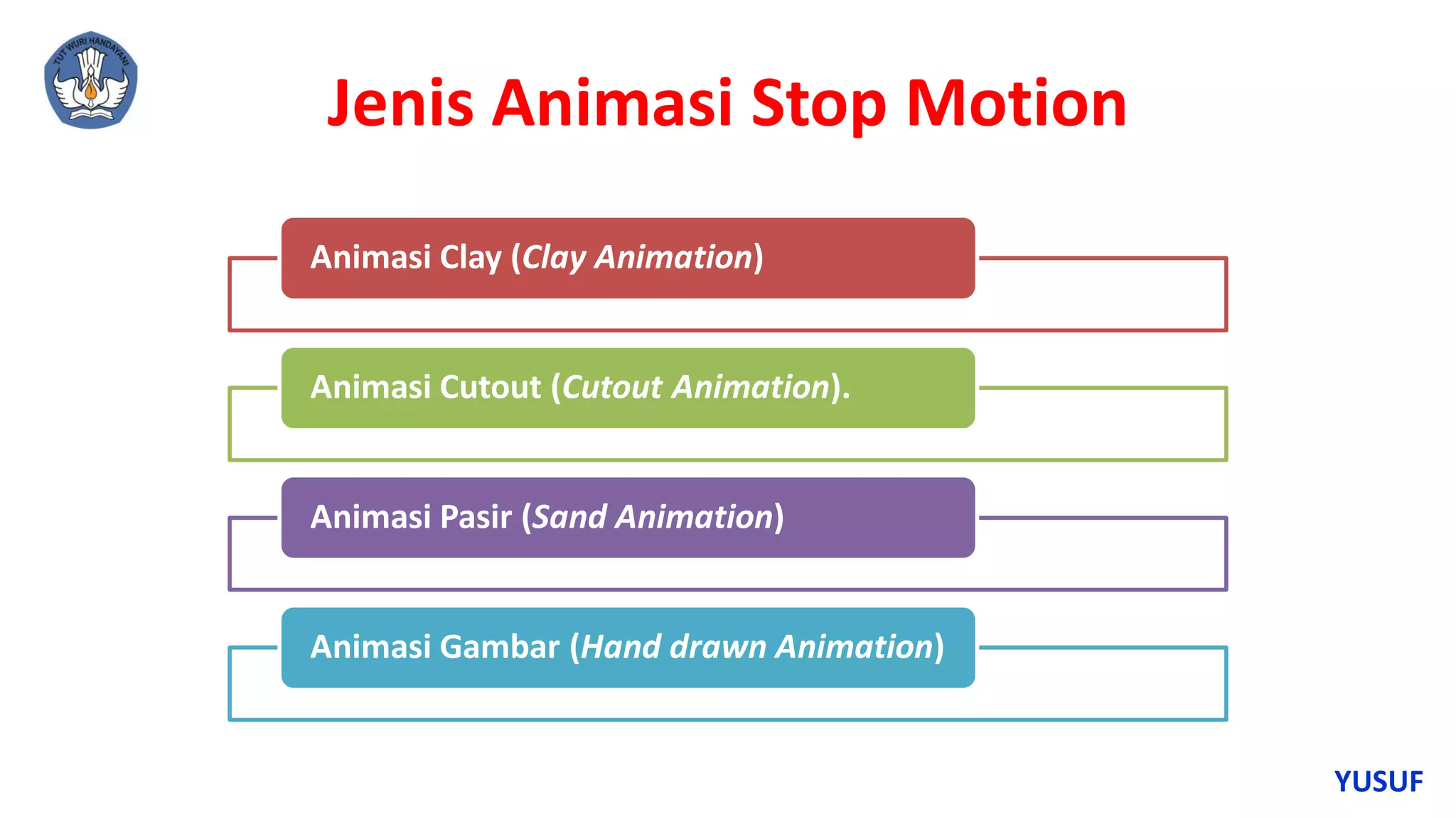 Teknik Dan Prinsip Animasi Pdf