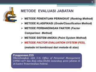 Metode Block Ranking Teknik dan Tatacara Evaluasi jabatan.pdf