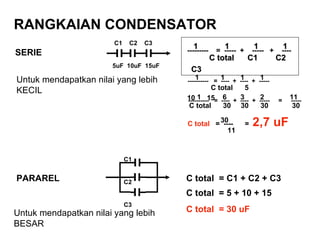 RANGKAIAN CONDENSATOR PARAREL   C total  = C1 + C2 + C3 SERIE C1 C2 C3 C total  = 5 + 10 + 15 C total  = 30 uF C1  C2  C3 5uF   10uF   15uF ----------  =  ----  +  ----  +  ----- 1  1  1  1  C total  C1  C2  C3  ---------  =  -----  +  -----  +  ---- 1  1  1  1  C total  5  10  15  1  6  3  2  11  C total  30  30  30  30  ----------  =  ----  +  ----  +  -----  =  ----- C total   =  ----  =   2,7 uF 30  11 Untuk mendapatkan nilai yang lebih KECIL Untuk mendapatkan nilai yang lebih BESAR 