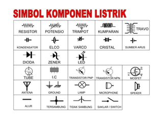 RESISTOR POTENSIO TRIMPOT KUMPARAN TRAVO KONDENSATOR ELCO VARCO CRISTAL SUMBER ARUS DIODA ZENER LED TUBE I.C TRANSISTOR PNP TRANSISTOR NPN ANTENA GROUND LAMP MICROPHONE SPEKER ALUR TERSAMBUNG TIDAK SAMBUNG SAKLAR / SWITCH SIMBOL KOMPONEN LISTRIK MOSFET 