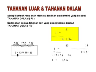 TAHANAN LUAR & TAHANAN DALAM Setiap sumber Arus akan memiliki tahanan didalamnya yang disebut TAHANAN DALAM ( Ri ) Sedangkan semua tahanan lain yang dirangkaikan disebut  TAHANAN LUAR ( Ru )   E  I  =  ------------  Ri  +  Ru 5  Ω   17  Ω   3  Ω E = 13 V  Ri 1  Ω   13  13  I  =  -------------------  =  -----  1+ ( 5 + 17 + 3 )  26 I  =  0,5 A 
