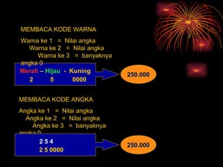 Merah  –  Hijau   -  Kuning MEMBACA KODE WARNA Warna ke 1  =  Nilai angka  Warna ke 2  =  Nilai angka  Warna ke 3  =  banyaknya angka 0  MEMBACA KODE ANGKA Angka ke 1  =  Nilai angka  Angka ke 2  =  Nilai angka  Angka ke 3  =  banyaknya angka 0  2   5  0000  250.000 2 5 4 2 5 0000  250.000 