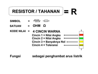 RESISTOR / TAHANAN = R SIMBOL  = SATUAN  = KODE NILAI  = OHM  Ω 4 CINCIN WARNA Cincin 1 = Nilai Angka Cincin 2 = Nilai Angka Cincin 3 = Banyaknya Nol  Cincin 4 = Toleransi Fungsi    sebagai penghambat arus listrik 