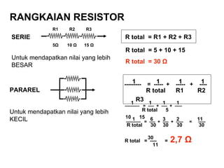 RANGKAIAN RESISTOR SERIE  R total  = R1 + R2 + R3 PARAREL 1  1  1  1  R total  R1  R2  R3  ---------  =  -----  +  -----  +  ---- R1  R2  R3 5 Ω   10  Ω   15  Ω R total  = 5 + 10 + 15 R total  = 30  Ω R total  =  ----  =   2,7  Ω 1  6  3  2  11  R total  30  30  30  30  1  1  1  1  R total  5  10  15  ----------  =  ----  +  ----  +  -----  =  ----- ----------  =  ----  +  ----  +  ----- 30  11 Untuk mendapatkan nilai yang lebih BESAR Untuk mendapatkan nilai yang lebih KECIL 