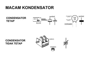 MACAM KONDENSATOR CONDENSATOR TETAP CONDENSATOR TIDAK TETAP 
