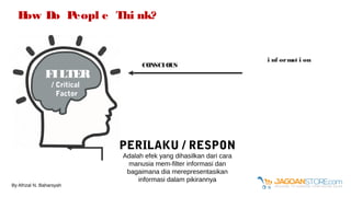 How Do Peopl e Thi nk?
i nf ormat i on
FILTER
CONSCIOUS
PERILAKU / RESPON
Adalah efek yang dihasilkan dari cara
manusia mem-filter informasi dan
bagaimana dia merepresentasikan
informasi dalam pikirannya
FILTER
/ Critical
Factor
By Afrizal N. Baharsyah
 