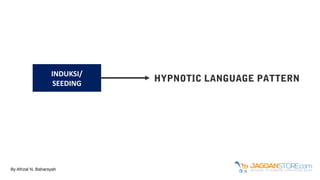 INDUKSI/
SEEDING
HYPNOTIC LANGUAGE PATTERN
By Afrizal N. Baharsyah
 