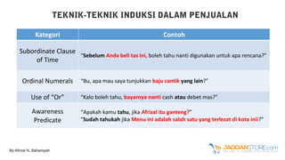TEKNIK-TEKNIK INDUKSI DALAM PENJUALAN
Kategori Contoh
Subordinate Clause
of Time
“Sebelum Anda beli tas ini, boleh tahu nanti digunakan untuk apa rencana?”
Ordinal Numerals “Bu, apa mau saya tunjukkan baju cantik yang lain?”
Use of “Or” “Kalo boleh tahu, bayarnya nanti cash atau debet mas?”
Awareness
Predicate
“Apakah kamu tahu, jika Afrizal itu ganteng?”
“Sudah tahukah jika Menu ini adalah salah satu yang terlezat di kota inii?”
By Afrizal N. Baharsyah
 