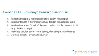 Proses PDKT umumnya berurutan seperti ini:
1. &Mencari tahu tipe kesukaan si target dalam hal apapun
2. &Mulai berdandan bertingkah sesuai dengan kesukaan si target
3. “ ” -Mulai melancarkan modus berupa obrolan obrolan seputar topik
yang disukai si target
4. ,Intensitas obrolan sudah mulai sering dan sempat jalan bareng
5. :Eksekusi target Tembak atau Lamar
 