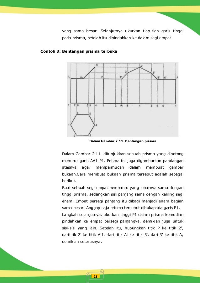 Teknik Dasar Instrumentasi