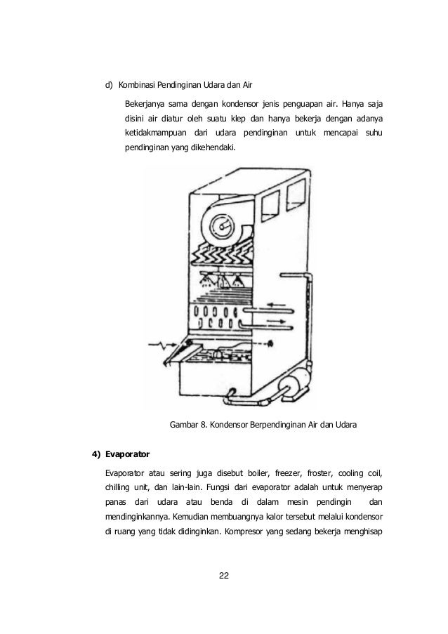 Teknik Dasar Teknik Pendingin