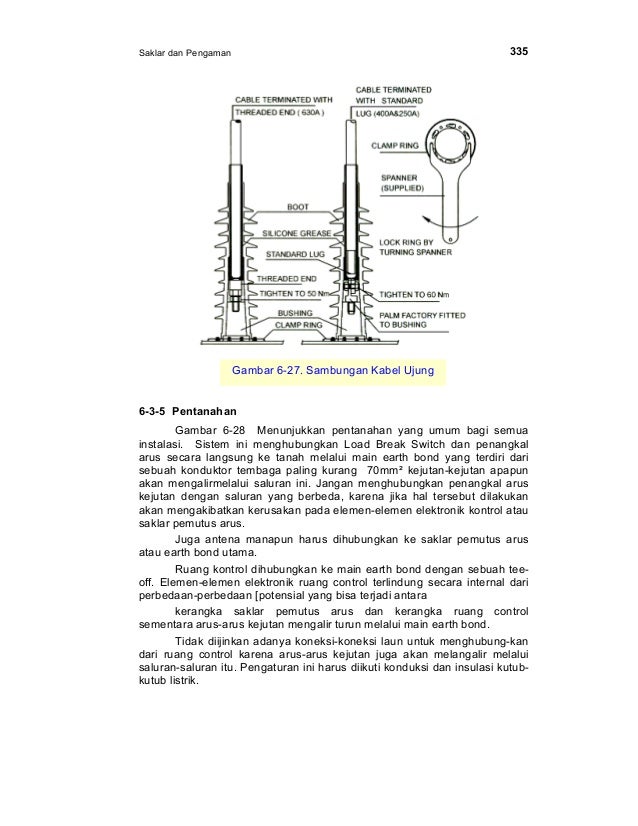 PDF) MAKALAH JARINGAN DISTRIBUSI TENAGA LISTRIK
