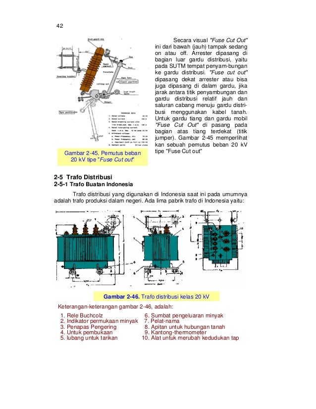 Teknik Distribusi Tenaga Listrik Jilid - Buku Sekolah Elektronik