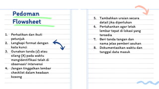 Pedoman
Flowsheet
1. Perhatikan dan ikuti
petunjuk
2. Lengkapi format dengan
kata kunci
3. Gunakan tanda (√) atau
silang (X) pada waktu
mengidentifikasi telah di
observasi/ intervensi
4. Jangan tinggalkan lembar
checklist dalam keadaan
kosong
5. Tambahkan uraian secara
detail jika diperlukan
6. Pertahankan agar letak
lembar tepat di lokasi yang
tersedia
7. Beri tanda tangan dan
nama jelas pemberi asuhan
8. Dokumentasikan waktu dan
tanggal data masuk
 