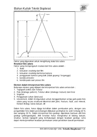 Bahan Kuliah Teknik Eksplorasi
Program Studi Teknik Pertambangan– Fakultas Teknik Unlam
NHK-8401@Unlam.Bjb© 2006 Teknik Eksplorasi 1st.ed.
H
h
(H-h) = H'
f
L Lens
Negative
A B
L
ba
Ground Level
Sea Level
Faktor yang digunakan untuk menghitung skala foto udara
Resolusi foto udara
Faktor yang mempengaruh resolusi dari foto udara adalah :
1. skala
2. kekuatan resolving dari film
3. kekuatan resolving dari lensa kamera
4. penggunaan kamera yang baik (tidak goyang / terganggu)
5. kondisi atmosfer
6. kondisi pada saat proses fim
Elemen dalam interpretasi foto udara
Beberapa elemen yang didapat dari interpretasi foto udara antara lain :
1. Topografi (relief) dan Tekstur
2. Pola (drainage pattern), Tekstur aliran (drainage texture) dan Erosi
3. Vegetasi
4. Penggunaan Lahan (land-use)
5. Lineanment, istilah ini digunakan untuk menggambarkan setiap garis pada foto
udara yang secara struktural dikontrol oleh joint, fracture, fault, urat mineral,
horizon litologi, batas batuan, dll
Dalam foto udara, harus dijaga ketelitian dalam pembuatan peta, dengan cara
pengambilan foto dalam penerbangan dilakukan perimpitan ke arah terbang 60 %
dan samping 30 %. Dalam interpretasi foto geologi, diperlukan bantuan ahli foto
geologi (photogeologist). Ahli tersebut harus mengetahui di bidang batuan,
struktur, bentuk topografi yang berhubungan dengan keadaan geologi, serta
dapat menterjemahkan keadaan permukaan untuk penafsiran bawah permukaan.
 