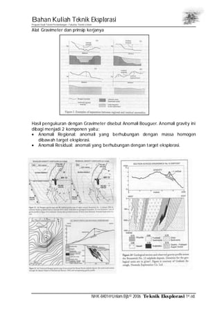 Bahan Kuliah Teknik Eksplorasi
Program Studi Teknik Pertambangan– Fakultas Teknik Unlam
NHK-8401@Unlam.Bjb© 2006 Teknik Eksplorasi 1st.ed.
Alat Gravimeter dan prinsip kerjanya
Hasil pengukuran dengan Gravimeter disebut Anomali Bouguer. Anomali gravity ini
dibagi menjadi 2 komponen yaitu:
• Anomali Regional: anomali yang berhubungan dengan massa homogen
dibawah target eksplorasi.
• Anomali Residual: anomali yang berhubungan dengan target eksplorasi.
 