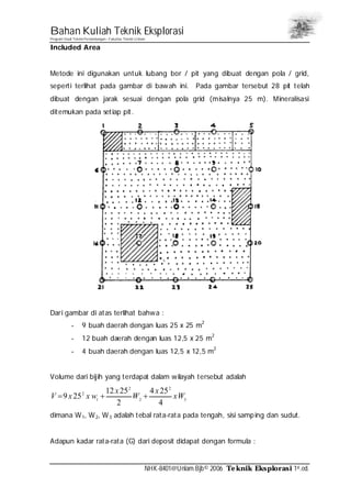 Bahan Kuliah Teknik Eksplorasi
Program Studi Teknik Pertambangan– Fakultas Teknik Unlam
NHK-8401@Unlam.Bjb© 2006 Teknik Eksplorasi 1st.ed.
Included Area
Metode ini digunakan untuk lubang bor / pit yang dibuat dengan pola / grid,
seperti terlihat pada gambar di bawah ini. Pada gambar tersebut 28 pit telah
dibuat dengan jarak sesuai dengan pola grid (misalnya 25 m). Mineralisasi
ditemukan pada setiap pit.
Dari gambar di atas terlihat bahwa :
- 9 buah daerah dengan luas 25 x 25 m2
- 12 buah daerah dengan luas 12,5 x 25 m2
- 4 buah daerah dengan luas 12,5 x 12,5 m2
Volume dari bijih yang terdapat dalam wilayah tersebut adalah
3
2
2
2
1
2
4
254
2
2512
259 Wx
x
W
x
wxxV ++=
dimana W1, W2, W3 adalah tebal rata-rata pada tengah, sisi samping dan sudut.
Adapun kadar rata-rata (G) dari deposit didapat dengan formula :
 