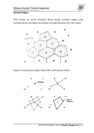 Bahan Kuliah Teknik Eksplorasi
Program Studi Teknik Pertambangan– Fakultas Teknik Unlam
NHK-8401@Unlam.Bjb© 2006 Teknik Eksplorasi 1st.ed.
Metode Poligon
Pada metode ini, daerah pengaruh dibuat dengan membuat poligon yang
membagi daerah mineralisasi berdasarkan setengah dari jarak antar titik sampel.
adapun cara pembuatan poligon dapat dilihat pada gambar berikut :
 