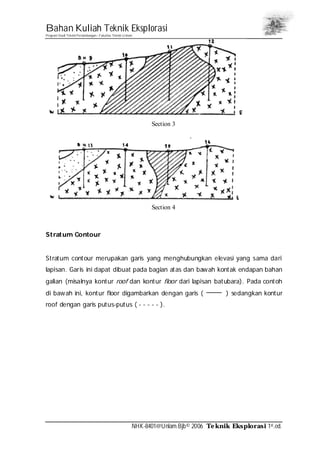 Bahan Kuliah Teknik Eksplorasi
Program Studi Teknik Pertambangan– Fakultas Teknik Unlam
NHK-8401@Unlam.Bjb© 2006 Teknik Eksplorasi 1st.ed.
Section 3
Section 4
Stratum Contour
Stratum contour merupakan garis yang menghubungkan elevasi yang sama dari
lapisan. Garis ini dapat dibuat pada bagian atas dan bawah kontak endapan bahan
galian (misalnya kontur roof dan kontur floor dari lapisan batubara). Pada contoh
di bawah ini, kontur floor digambarkan dengan garis ( ) sedangkan kontur
roof dengan garis putus-putus ( - - - - - ).
 
