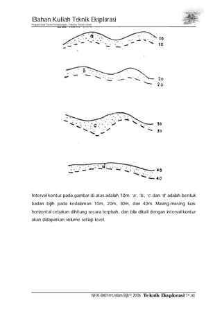 Bahan Kuliah Teknik Eksplorasi
Program Studi Teknik Pertambangan– Fakultas Teknik Unlam
NHK-8401@Unlam.Bjb© 2006 Teknik Eksplorasi 1st.ed.
Interval kontur pada gambar di atas adalah 10m. ‘a’, ‘b’, ‘c’ dan ‘d’ adalah bentuk
badan bijih pada kedalaman 10m, 20m, 30m, dan 40m. Masing-masing luas
horizontal cebakan dihitung secara terpisah, dan bila dikali dengan interval kontur
akan didapatkan volume setiap level.
 