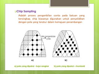Chip Sampling 
Adalah proses pengambilan conto pada batuan yang 
tersingkap, chip biasanya digunakan untuk penyelidikan 
dengan pola yang teratur dalam kemajuan penambangan 
a) pola yang dipakai - bujur sangkar b) pola yang dipakai – rhomboid 
 