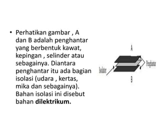 • Perhatikan gambar , A 
dan B adalah penghantar 
yang berbentuk kawat, 
kepingan , selinder atau 
sebagainya. Diantara 
penghantar itu ada bagian 
isolasi (udara , kertas, 
mika dan sebagainya). 
Bahan isolasi ini disebut 
bahan dilektrikum. 
 