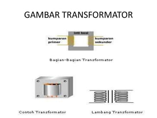 GAMBAR TRANSFORMATOR 
 