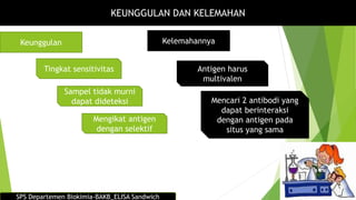 KEUNGGULAN DAN KELEMAHAN
Keunggulan
Tingkat sensitivitas
Sampel tidak murni
dapat dideteksi
Mengikat antigen
dengan selektif
Kelemahannya
Antigen harus
multivalen
Mencari 2 antibodi yang
dapat berinteraksi
dengan antigen pada
situs yang sama
SPS Departemen Biokimia-BAKB_ELISA Sandwich
 
