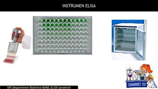 INSTRUMEN ELISA
SPS Departemen Biokimia-BAKB_ELISA Sandwich
 