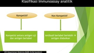 Klasifikasi Immunoassay analitik
Kompetitif Non Kompetitif
Kompetisi antara antigen uji
dan antigen berlabel
Antibodi berlabel berlebih 
antigen diabaikan
SPS Departemen Biokimia-BAKB_ELISA Sandwich
 