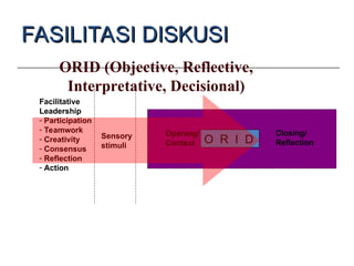 Powerpoint Rkpdes Teknik Fasilitasi new bagi pendamping masyarakat | PPT