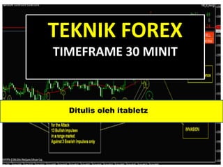 TEKNIK FOREX
TIMEFRAME 30 MINIT
Ditulis oleh itabletz
 