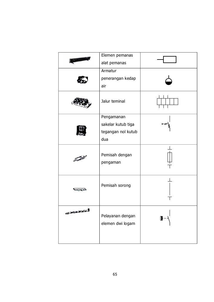 Teknik Gambar Listrik Teknik Gambar Listrik