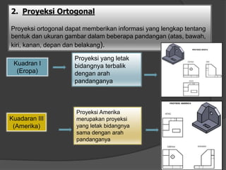 2. Proyeksi Ortogonal
Proyeksi ortogonal dapat memberikan informasi yang lengkap tentang
bentuk dan ukuran gambar dalam beberapa pandangan (atas, bawah,
kiri, kanan, depan dan belakang).
Kuadran I
(Eropa)
Proyeksi yang letak
bidangnya terbalik
dengan arah
pandanganya
Kuadaran III
(Amerika)
Proyeksi Amerika
merupakan proyeksi
yang letak bidangnya
sama dengan arah
pandanganya
 