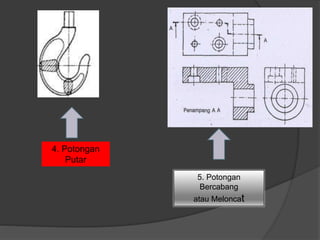 4. Potongan
Putar
5. Potongan
Bercabang
atau Meloncat
 