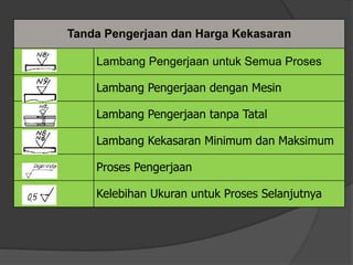 Tanda Pengerjaan dan Harga Kekasaran
Lambang Pengerjaan untuk Semua Proses
Lambang Pengerjaan dengan Mesin
Lambang Pengerjaan tanpa Tatal
Lambang Kekasaran Minimum dan Maksimum
Proses Pengerjaan
Kelebihan Ukuran untuk Proses Selanjutnya
 