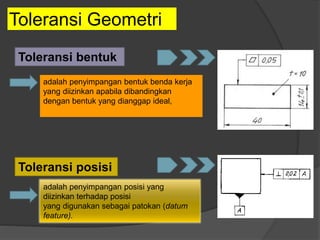 Toleransi Geometri
adalah penyimpangan bentuk benda kerja
yang diizinkan apabila dibandingkan
dengan bentuk yang dianggap ideal,
Toleransi bentuk
Toleransi posisi
adalah penyimpangan posisi yang
diizinkan terhadap posisi
yang digunakan sebagai patokan (datum
feature).
 
