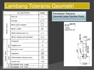 Lambang Toleransi Geometri
Pemakaian Toleransi
Geometri pada Gambar Kerja
 